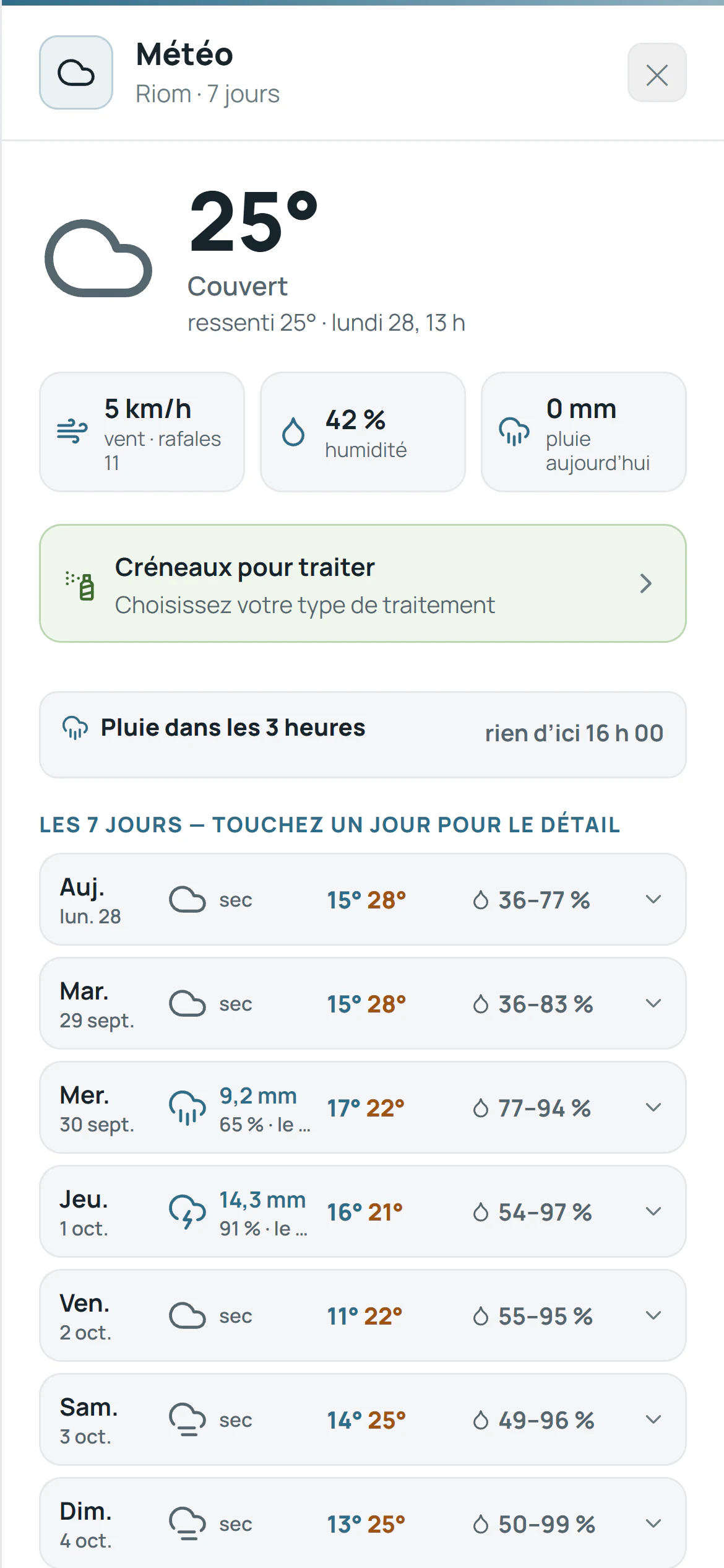 Prévisions météo sur sept jours